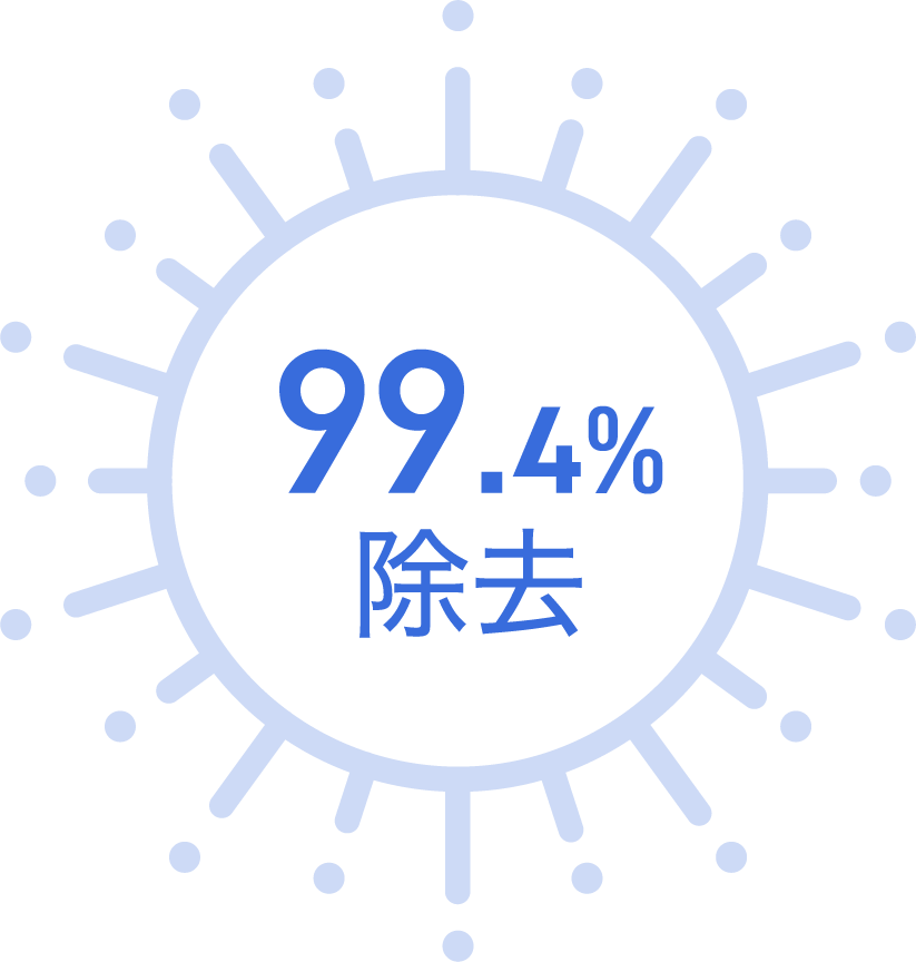 99.4%除去