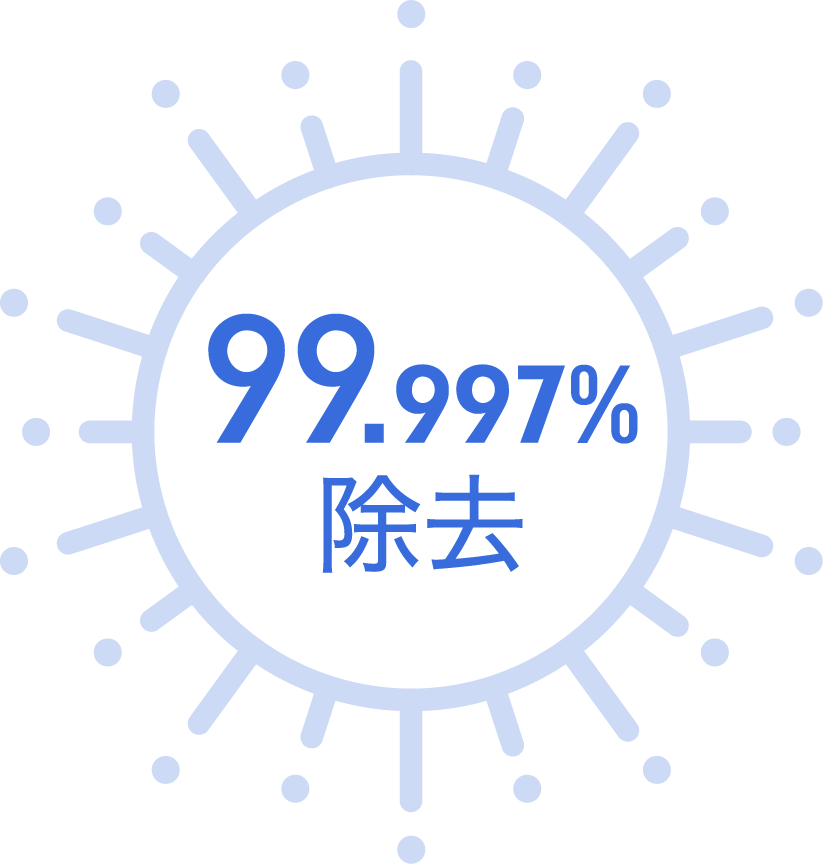 99.997%除去