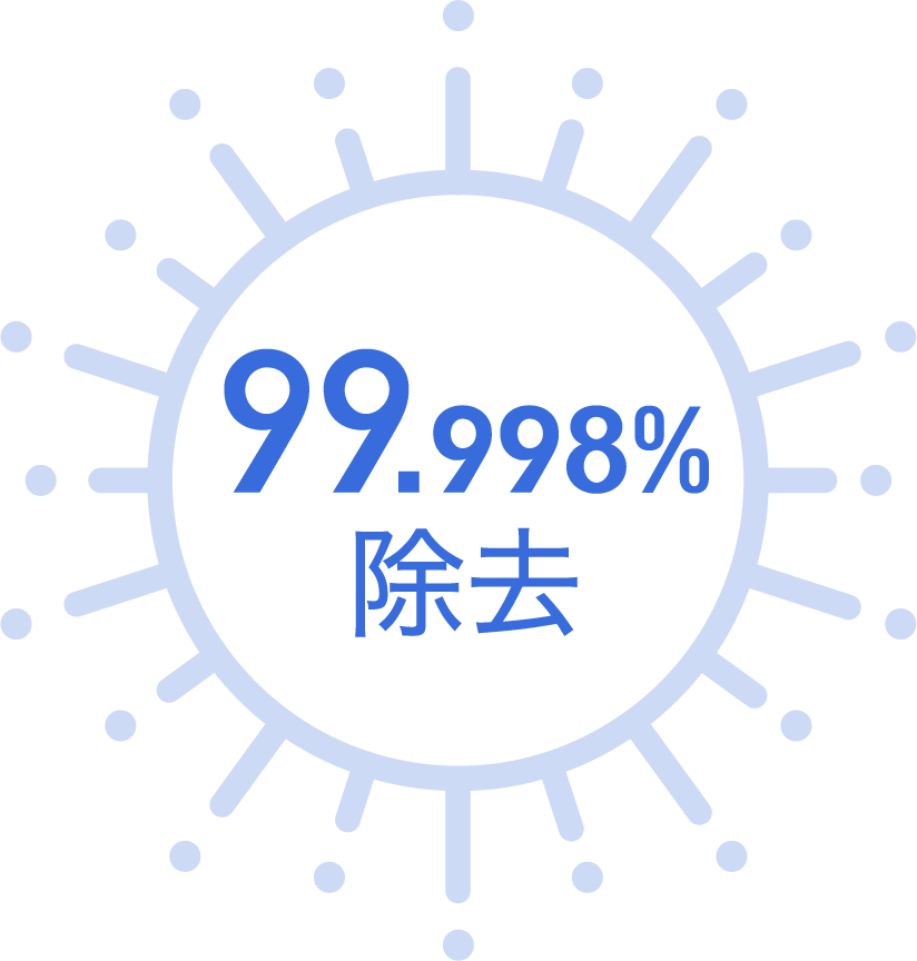 99.998%除去