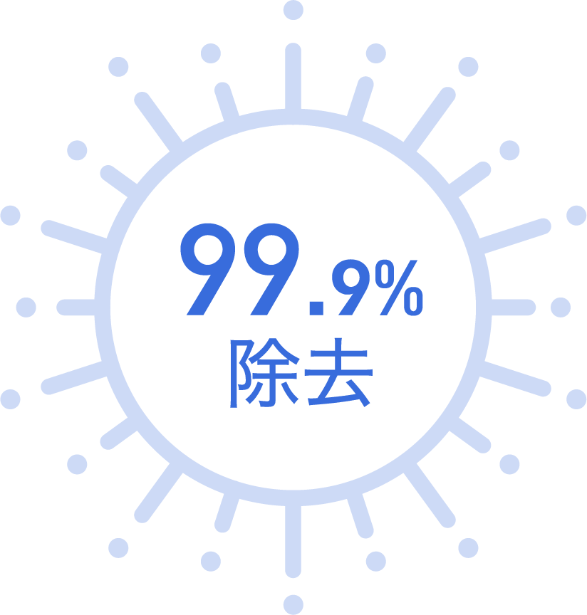 99.9%除去